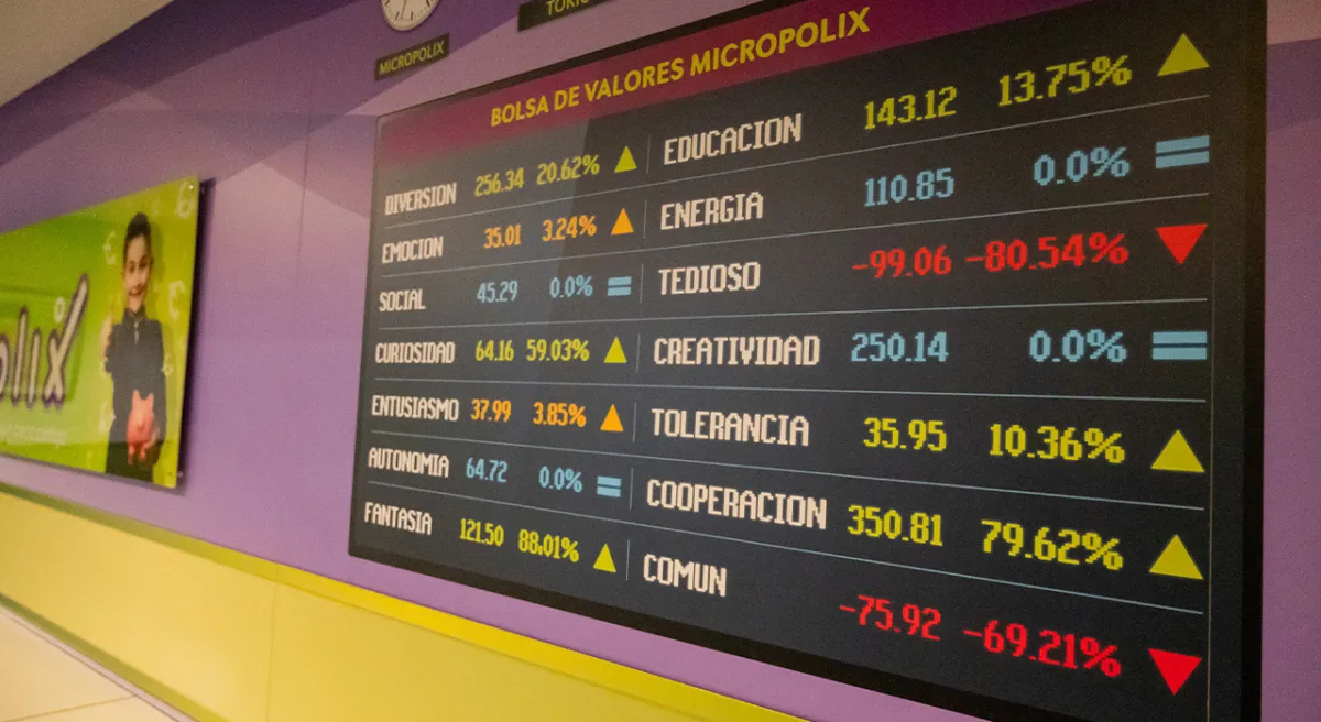 Cartel bolsa valores Micropolix