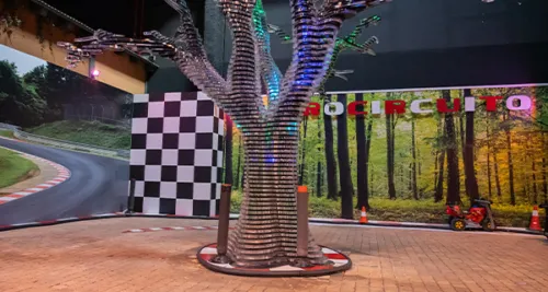 Arbol zona de actividades