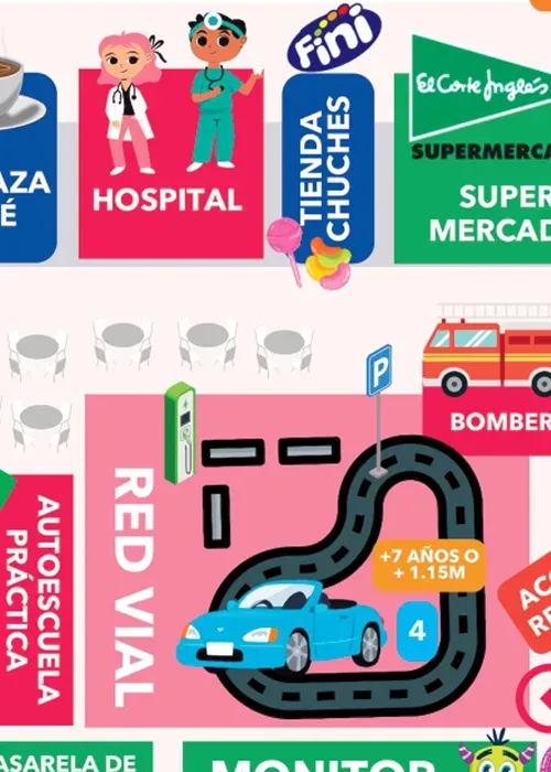 Mapa mobile